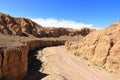 canyon formation at the Issyk Kul Lake in Aksai, Aksay, Kyrgyzstan