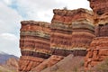 Canyon Quebrada de las Conchas