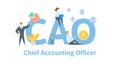 CAO, Chief Accounting Officer. Concept with keywords, letters, and icons. Flat vector illustration. Isolated on white