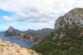 Cap de Formentor cliff, Mediterranean Sea and Watchtower Talaia d`Albercutx, Majorca