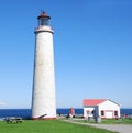 Cap-des-Rosiers Lighthouse is the tallest lighthouse in Canada. Royalty Free Stock Photo