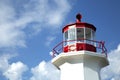 Cap gaspe lighthouse in Gaspesie, Quebec