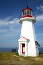 Cap gaspe lighthouse in Gaspesie, Quebec