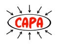 CAPA - Corrective And Preventive Action consists of improvements to an organization\'s processes taken to eliminate causes