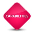 Capabilities elegant pink diamond button