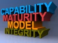 Capability maturity model integrity Royalty Free Stock Photo