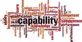 Capability word cloud Royalty Free Stock Photo