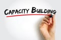 Capacity Building - improvement in an individual or organization\'s facility to produce, perform or deploy