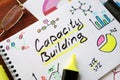 Capacity Building