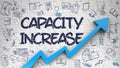 Capacity Increase Drawn on Brick Wall. 3d. Royalty Free Stock Photo