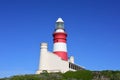 Cape Agulhas Lighthouse, South Africa Royalty Free Stock Photo