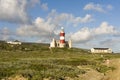 Cape Agulhas, South Africa Royalty Free Stock Photo