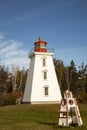 Historic Cape Bear Lighthouse, PEI Royalty Free Stock Photo