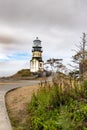 Cape Disapointment Lighthouse