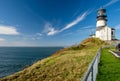 Cape Disappointment Lighthouse, built in 1856