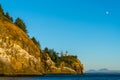 Cape Disappointment Sundown, Washington Coast