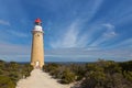 Cape du Couedic Lighthouse station in Flinders Chase National Pa Royalty Free Stock Photo