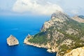 Cape Formentor, Mallorca Royalty Free Stock Photo