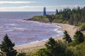 Cape Jourimain Lighthouse in Nova Scotia Royalty Free Stock Photo