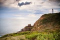 Cape Schanck Lighthouse