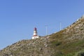 cape Silleiro Lighthouse in Bajona, Spain