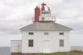 Cape Spear Lighthouse Historic Site NL Canada Royalty Free Stock Photo