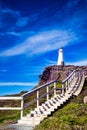 Cape Spear Lighthouse Newfoundland Royalty Free Stock Photo