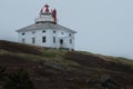 Cape Spear Lighthouse Royalty Free Stock Photo