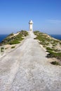 Cape Spencer Lighthouse Royalty Free Stock Photo
