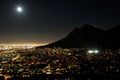Cape Town City Lights