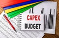 CAPEX BUDGET text on notebook with pen, folder on a chart background