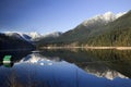 Capilano Reservoir Snowy Mountains Vancouver