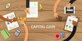 Capital gain illustration concept with team work together