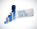 Capital gain tax business sign illustration design