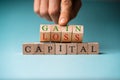 Capital Gains And Loss Tax