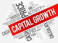 Capital growth word cloud Royalty Free Stock Photo