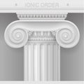 Capital of Ionic Column Royalty Free Stock Photo