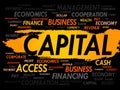 CAPITAL word cloud Royalty Free Stock Photo