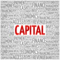 CAPITAL word cloud collage Royalty Free Stock Photo