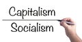 Capitalism Versus Socialism Royalty Free Stock Photo