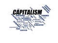 CAPITALISM - word cloud wordcloud - terms from the globalization, economy and policy environment Royalty Free Stock Photo