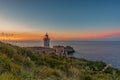 Capo Zafferano lighthouse, Italy