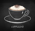 Cappuccino coffee cup on chalkboard background