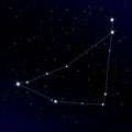 Capricorn constellation