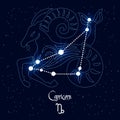 Capricorn, constellation and zodiac sign on the background of the cosmic universe. Blue and white design. Illustration vector Royalty Free Stock Photo
