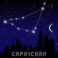 Capricorn zodiac constellations sign on beautiful starry sky with galaxy and space behind. Goat horoscope symbol constellation on Royalty Free Stock Photo