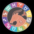 Capricorn zodiac sign. Aquarius, libra, leo, taurus, cancer, pisces, virgo, sagittarius, aries, gemini, scorpio. Astrological Royalty Free Stock Photo