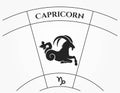 capricorn zodiac sign. astrological and horoscope symbol. isolated vector image Royalty Free Stock Photo