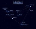 Capricornus constellation, vector illustration with the names of basic stars