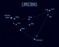 Capricornus constellation, vector illustration with the names of basic stars